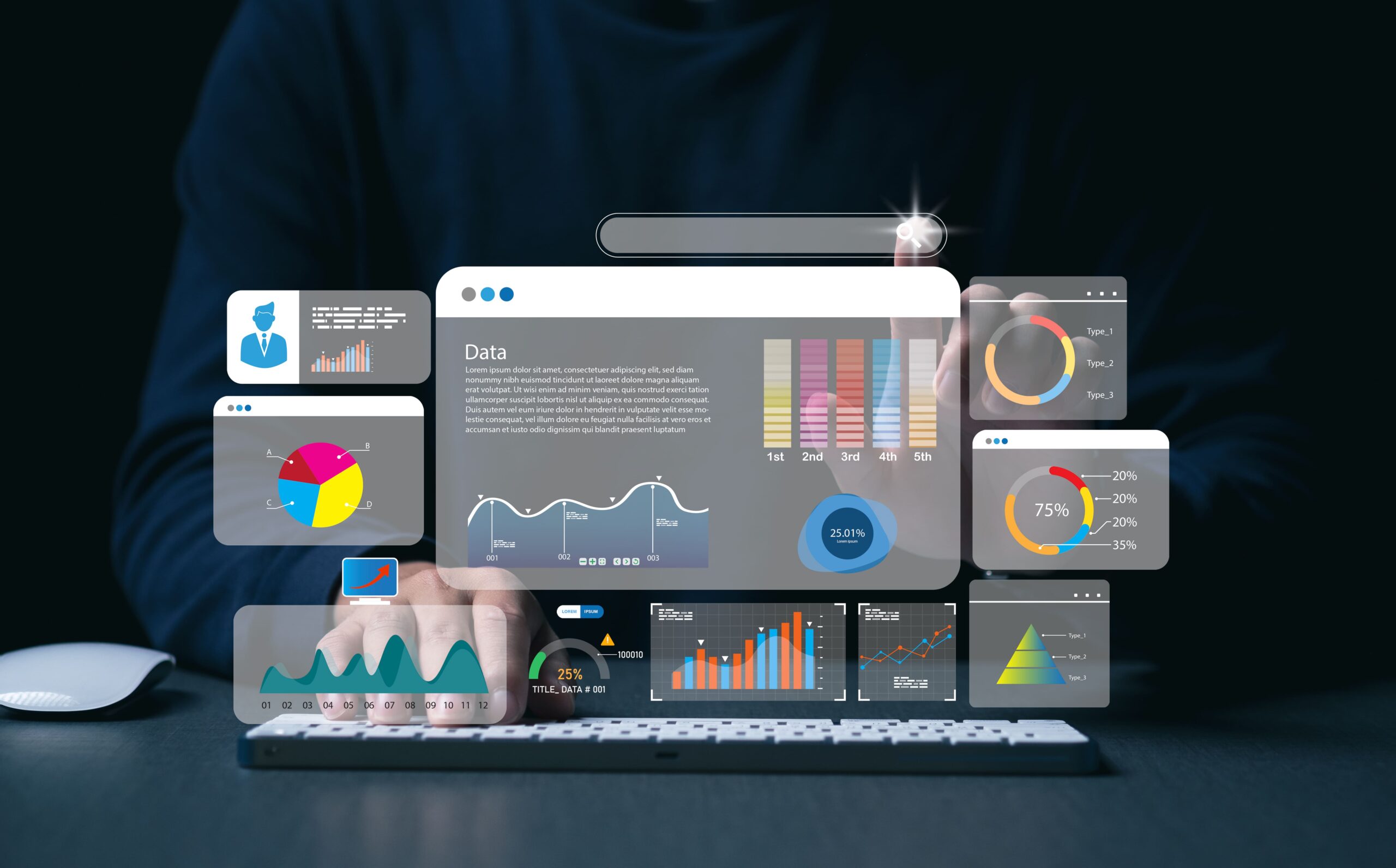 ten trends every engineering leader should track